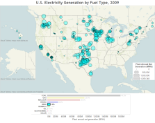 Wind power plants from the EPA's eGRID data set